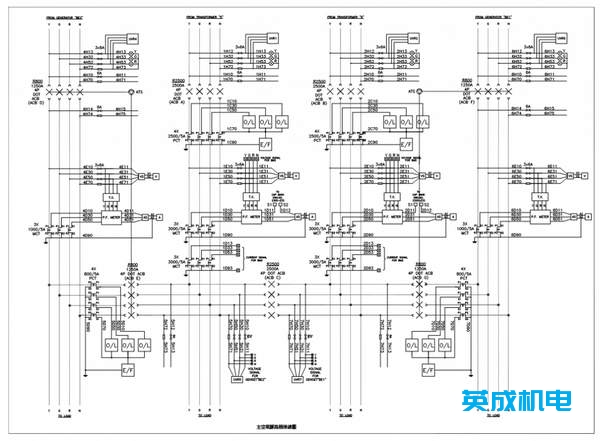 PLC編程